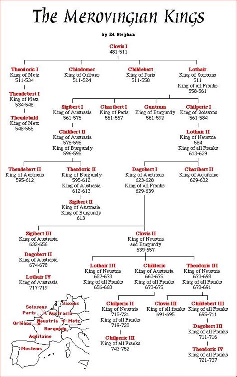 The Merovingian dynasty ( / ˌmɛrəˈvɪndʒiən /) was the ruling family of the Franks from the middle of the 5th century until 751. [1] They first appear as "Kings of the Franks" in the Roman army of northern Gaul. By 509 they had united all the Franks and northern Gallo-Romans under their rule..