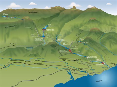 Mersey-Forth Water Management Review - Hydro Tasmania