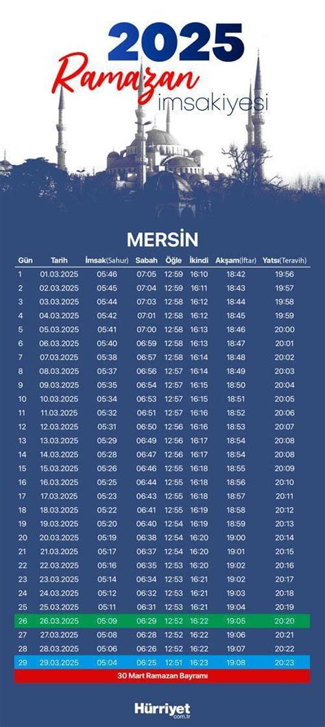 Mersin için iftar vakti 1 Mart (2025 Mersin İmsakiye): .