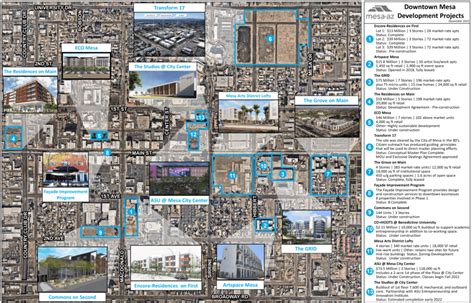 Mesa Downtown Plan and FormBased Code Opticos Design