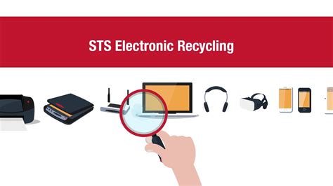 Mesa Electronics Recycling STS Electronic Recycling