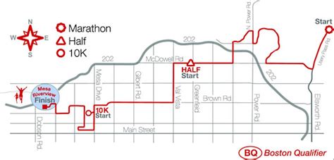 Mesa Half Marathon 2023