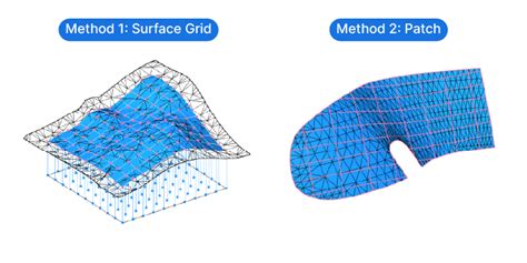 Mesh to single surface grasshopper.  I have tried to patch the surface from the vertices bu...