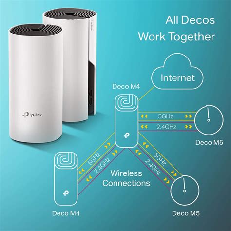 Mesh wifi system. With advanced Deco Mesh Technology, units work together to form a unified network with a single network name. Devices automatically switch between Decos as you move through your home for the fastest possible speeds. It is very easy to set up a Deco Mesh WIFI System, pleaes refer to this video: How to setup a TP-Link Deco Mesh WiFi … 