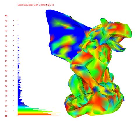 Meshlab doesn