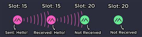 Meshtastic frequency slot 20.  These settings determine frequency Encryption key...