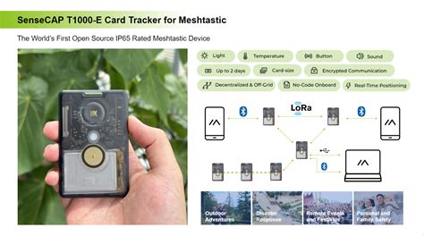 Meshtastic sensecap tracker.  Those first experiments showed quite .  Por favor, `don't ...