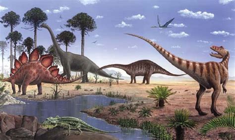 Mesozoic periods. Things To Know About Mesozoic periods. 