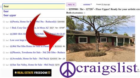 Are you in search of an affordable room to rent? Look no further than Craigslist. With its wide range of listings, Craigslist is a popular platform for finding rooms for rent. Howe...