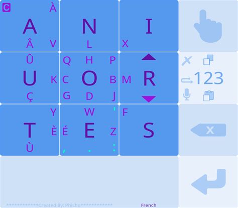 Messagease Android Keyboard Review Philhosoft Technical Blog
