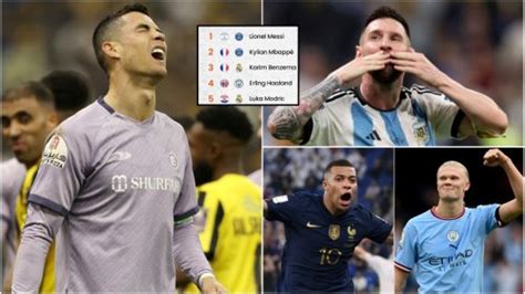 Messi, Haaland, Mbappe, Ronaldo outside top 50: The top 100 players …