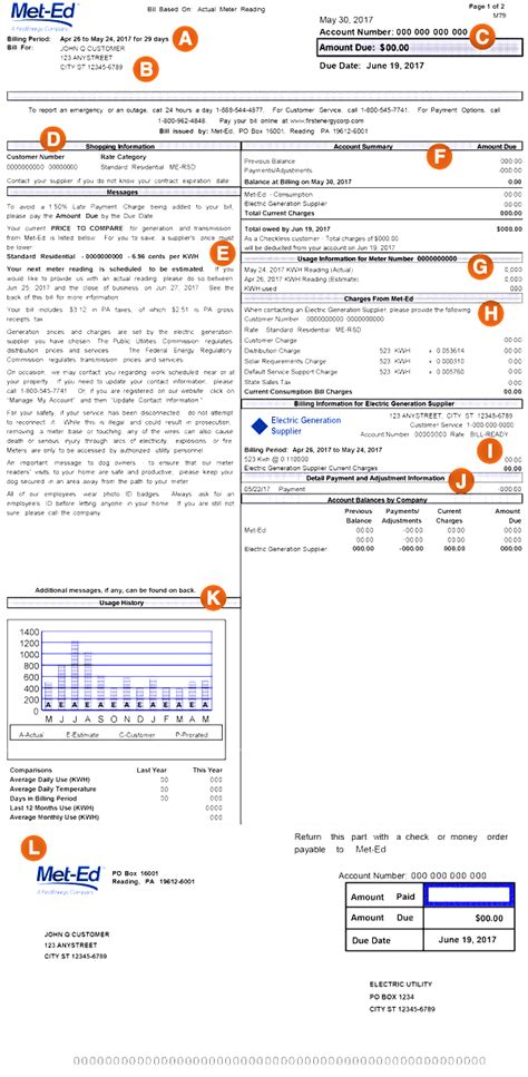 MetEd Media Details