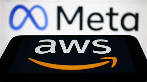 Meta, Amazon, and 2 More Internet Stocks to Buy, According to …