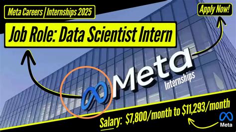 Meta data engineer intern reddit.  Learn more about the role, interview proces...