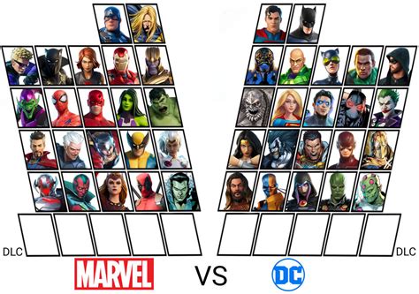 Meta vs amazon pip.  A complete fan-made concept roster bringing together every class...