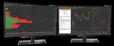 MetaStock Review Charting and Technical Analysis for Traders