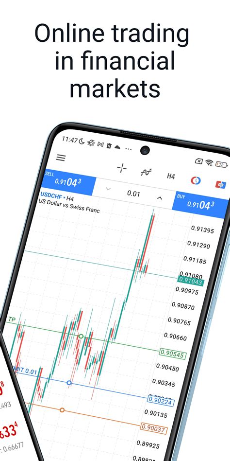 MetaTrader 5 Forex Stock t APK Download for Android 