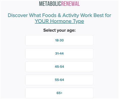 The first step of Metabolic Renewal is to determine your hormone type using an online quiz, which collects information about your age, menstrual cycle, medical history, and health goals.