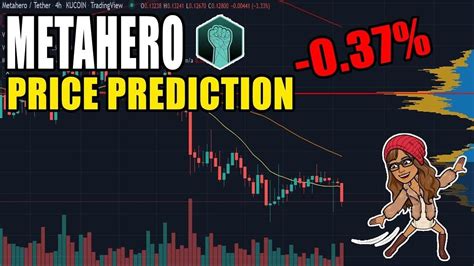 Metahero Crypto Price Prediction