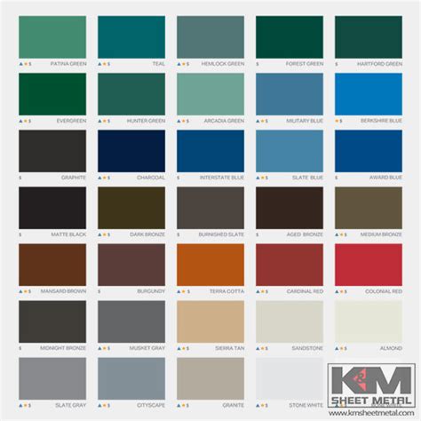 Metal Color Chart, Alloys, Copper, Zinc, Aluminum, Steel