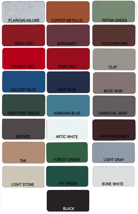 Metal Colors Chart