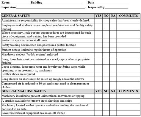 Metal bending machine preventative manual maintenance checklist. - Model engineering in mixed signal circuit design a guide to generating accurate behavioral models in.