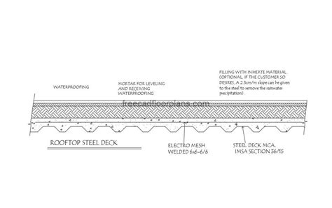 Metal deck cad block.  Explore CAD resources for Lysaght products, including...