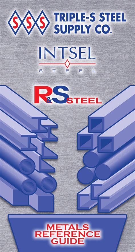Metals reference guide steel suppliers metal fabrication. - Aisc manual of steel construction allowable stress design.
