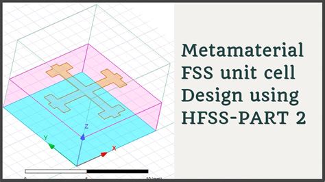 Metamaterial FSS unit cell Design USING HFSS PART 1 - YouTube