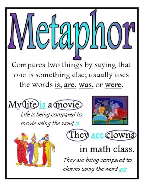 Metaphor Poster Teaching Resources Teachers Pay Teachers