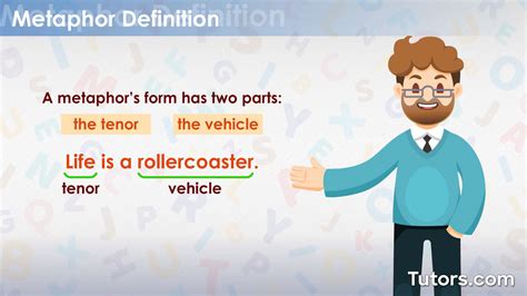 Metaphor as Structure Mapping: The Relational Shift