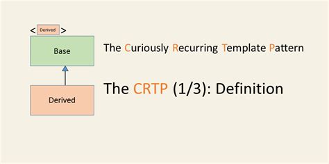 Metaprogramming CRTP (Curiously Recurring Template Pattern) 1 C++