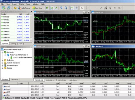Metatrader 4 software download. MetaTrader 4 (MT4) is one of the world's most popular trading platforms for Forex and CFD traders. It offers a wide range of features, including advanced charting tools, interactive charts, automated trading systems (Expert Advisors), copy trading, custom indicators, algorithmic trading, scripts, and more. With MT4, you can access the … 