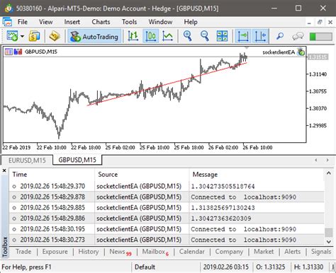 Metatrader 5 python macos. Aug 9, 2025 · Professional, open-source bridge for running MetaTrader...