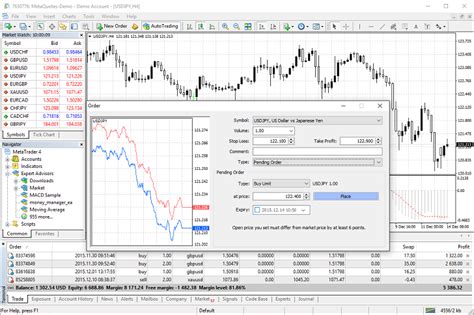 MetaTrader 5. MetaTrader 5 (MT5) facilitates online trading in forex, stocks, and futures. Rich analysis tools and indicators make it an excellent platform for experienced traders. Automated trading is also available through expert advisors and signals. This tutorial will review MetaTrader 5, explain how to download the platform on Mac and .... 