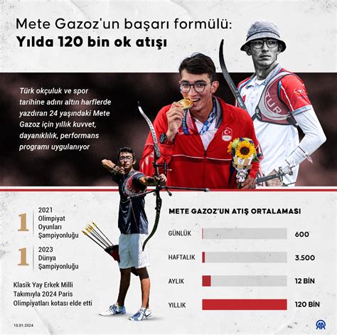 codini.rgarabwor.edu.pl. 