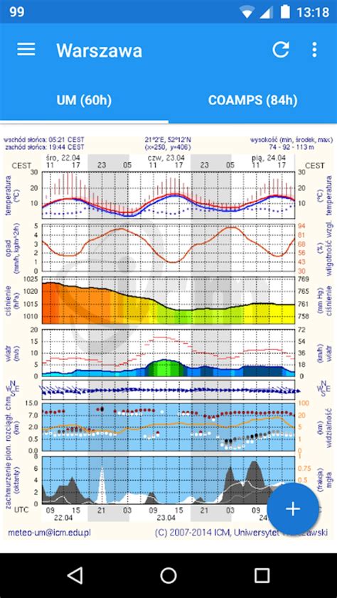 Meteo ICM APK Download for Android 