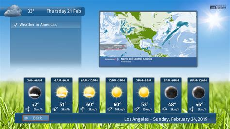 MeteoNews: Weather Khandallah