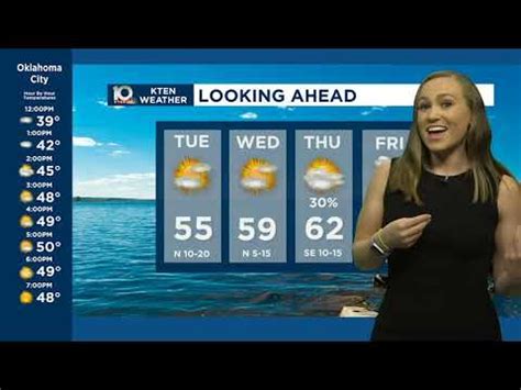 2.2K views, 37 likes, 15 loves, 10 comments, 6 shares, Facebook Watch Videos from Meteorologist Amber Nowaski: Join me and Meteorologist Alex Schneider for today's weather experiment! Join meteorologists Amber Nowaski and Alex Schneider for todays weather experiment! Facebook. Email or phone: Password:. 