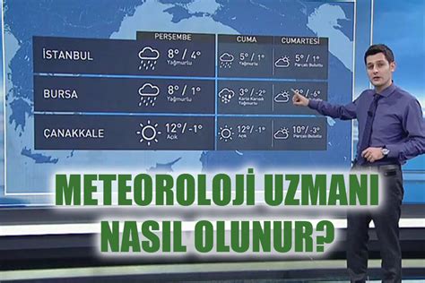 Meteoroloji sorgun