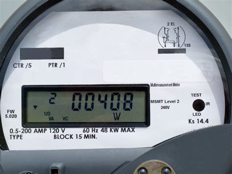 Meter readings - everything you need to know - Look …