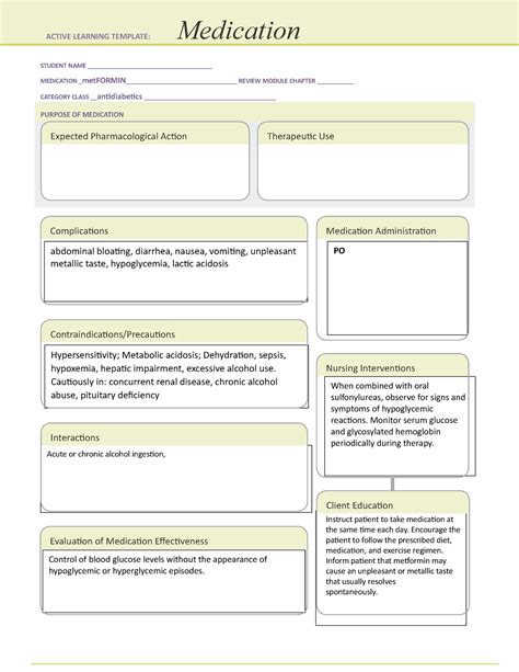 Metformin Ati Template Portal Tutorials