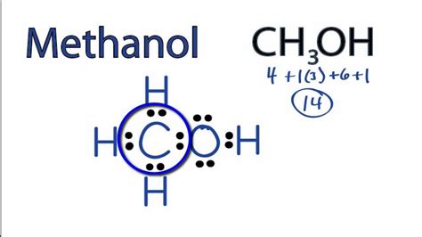 Methanol Lewis Structure: How to Draw the Lewis Structure for