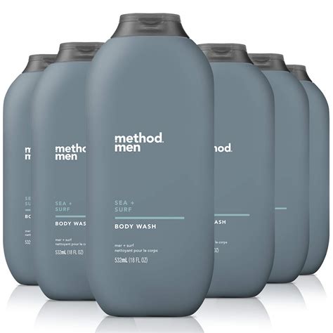 Method - Men