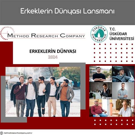 Method Research Company (@methodresearch) Instagram.