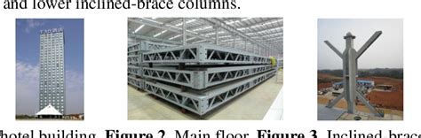 Method Statement For High Rise Steel Frame