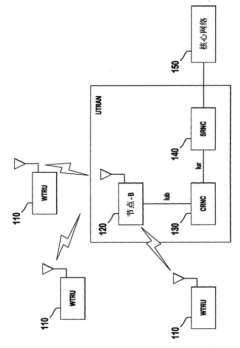 Method for calculating and reporting a buffer status and device …