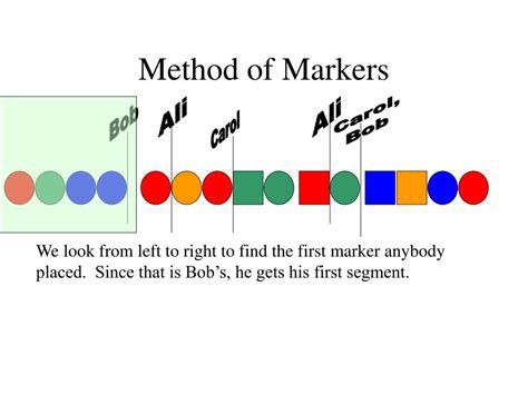 Method of markers. Things To Know About Method of markers. 