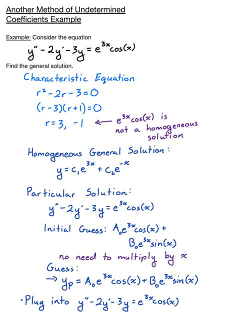 Method of undetermined coefficients example problems.  This lecture covers the...