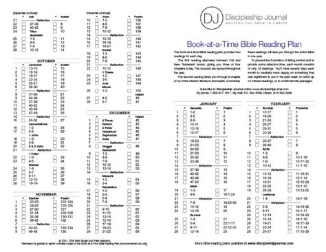 Methodist bible reading plan.  Most days include four chapters: two from the Old Testament, ...